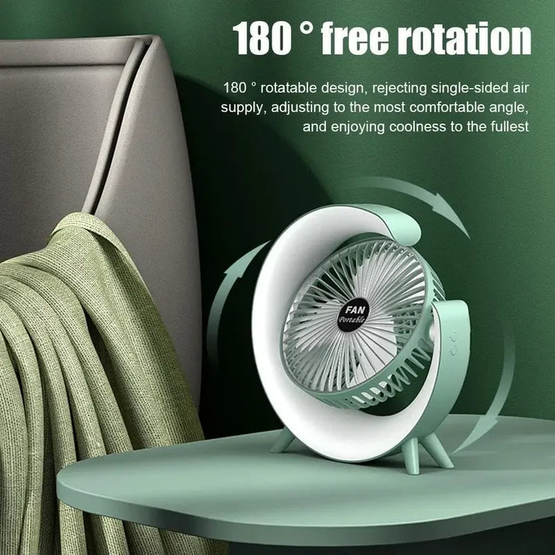 Mini Ventilador De Escritorio Portátil Irm Con Luz Led Multicolor Y Carga Usb 23.5 Cm 50hz/60hz Blanco Abs 3