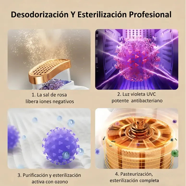 Secador De Calzado Portátil Plegable Con Ozono Y Luz Uv Santi Blanco