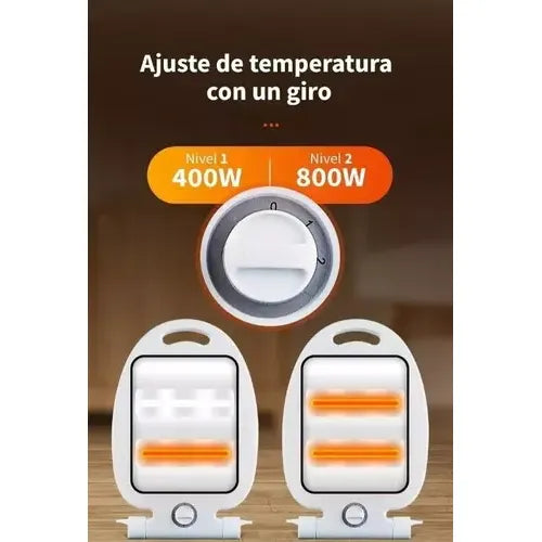 Calefactor Halógeno Parubcl Qh-800 800w Blanco Portátil Bajo Consumo