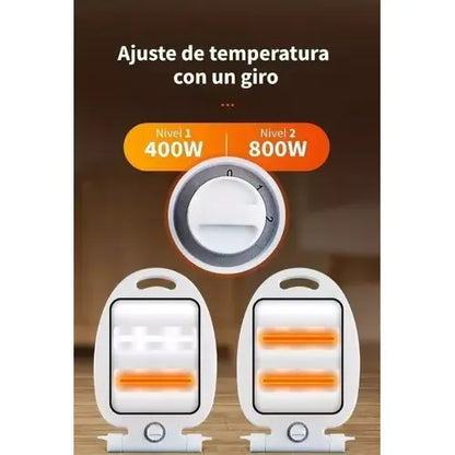 Calefactor Halógeno Parubcl Qh-800 800w Blanco Portátil Bajo Consumo