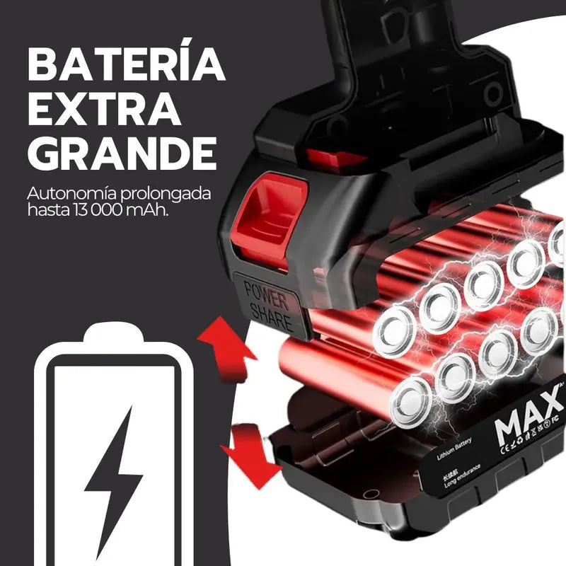 Aspiradora Inalámbrica Portátil Auto Alta Potencia 13000mah Negro
