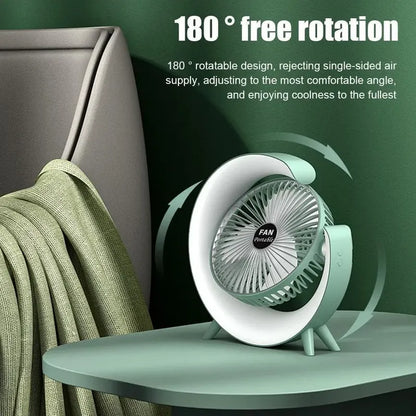 Mini Ventilador De Escritorio Portátil Irm Con Luz Led Multicolor Y Carga Usb 23.5 Cm 50hz/60hz Blanco Abs 3