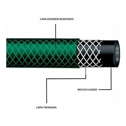 Manguera Reforzada Riego Jardin 1/2 50 Metros Alta Presion Color Verde / Sin Acc