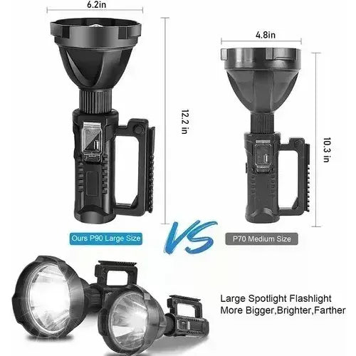 Foco Linterna Led Usb Recargable + Tripode Largo Alcance Color De La Linterna Negro Color De La Luz Frío