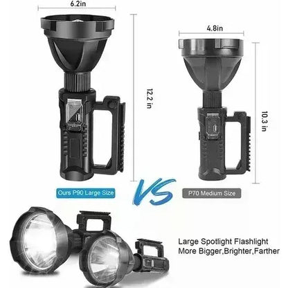 Foco Linterna Led Usb Recargable + Tripode Largo Alcance Color De La Linterna Negro Color De La Luz Frío