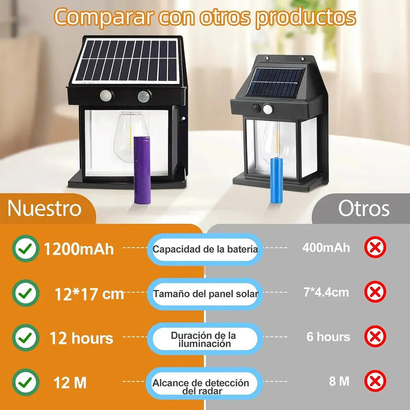 Pack De 4 Apliques Solares Keyifa Con Sensor De Movimiento Para Jardín Y Patio Negro