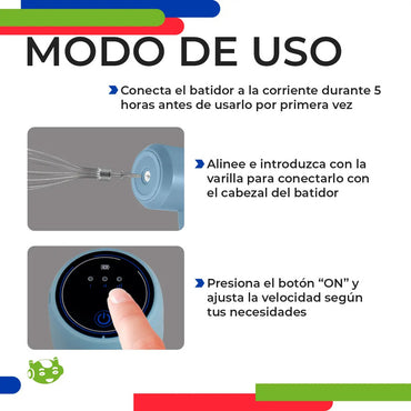 Mini Batidora De Mano 2 En 1 Recargable Inalámbrica Usb Slim Company Batidor Eléctrico Para Huevos Cremas Color Azul 50/60 Hz