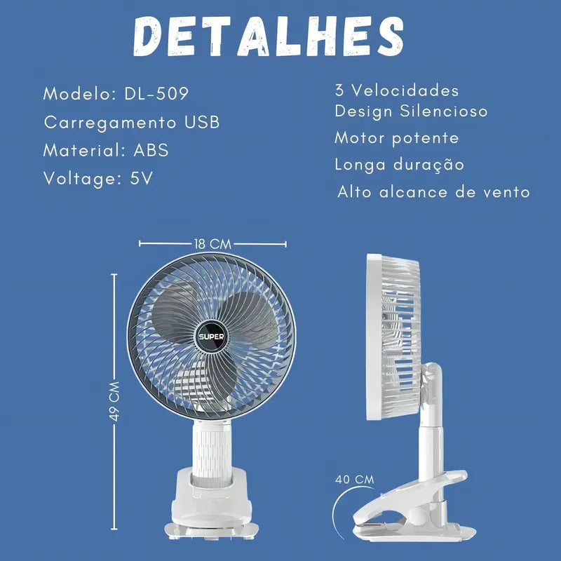 Miniventilador Super Usb Con Clip Silencioso 3 Velocidades Acero Blanco 49 Cm Plástico