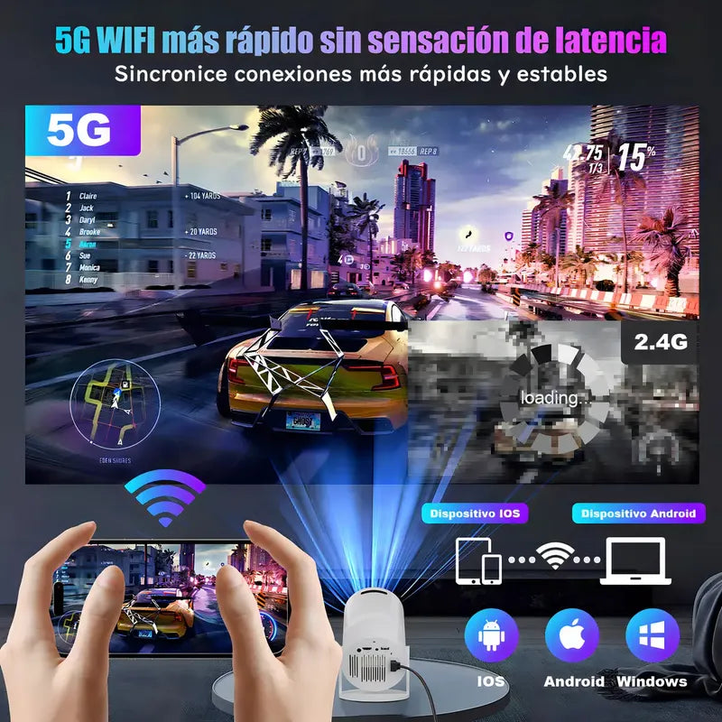 Proyector Mini Casa De Los Deseos Smart Tv Proyector Portatil 9000lm Blanco