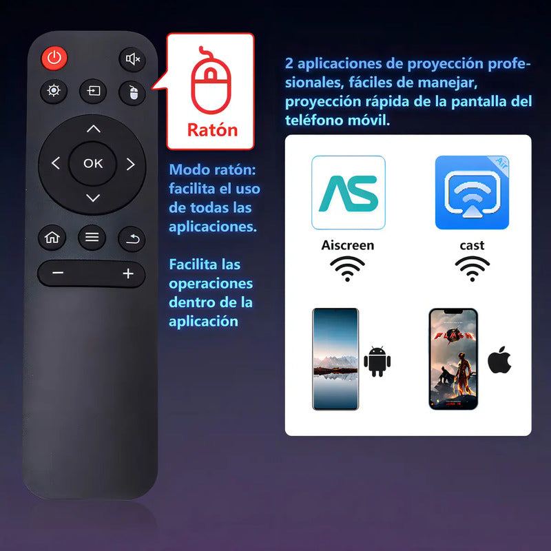 Proyector Mini Casa De Los Deseos Smart Tv Proyector Portatil 9000lm Blanco