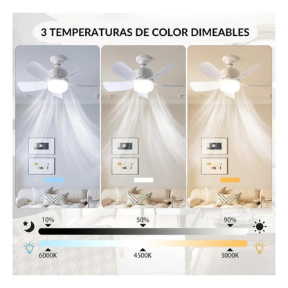 Ventilador De Techo Embassy Rosca E27 38w Led Control Remoto Blanco Plástico 4