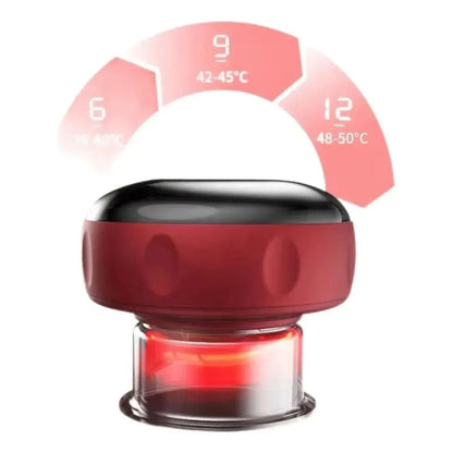 Ventosa China Masajeador De Vacio Electrico Inteligente Recargable 6 Velocidades Celulitis Circulacion Terapia