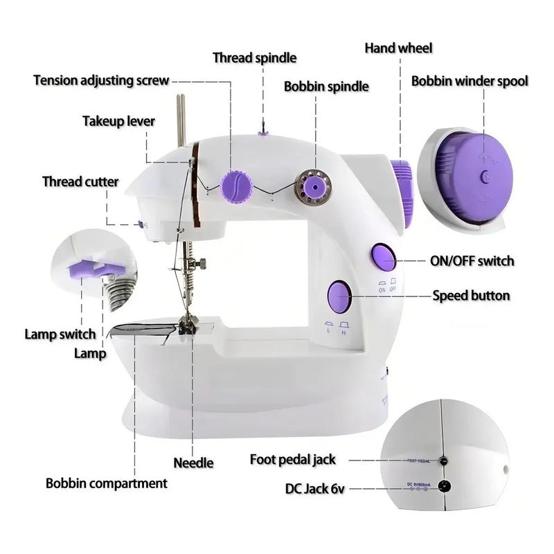 Mini Máquina De Coser Electrica Genérica Portable Color Blanco