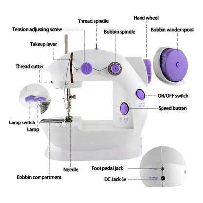 Mini Máquina De Coser Electrica Genérica Portable Color Blanco