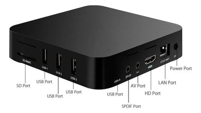 Tv Box Android Y13 Pro  Wifi